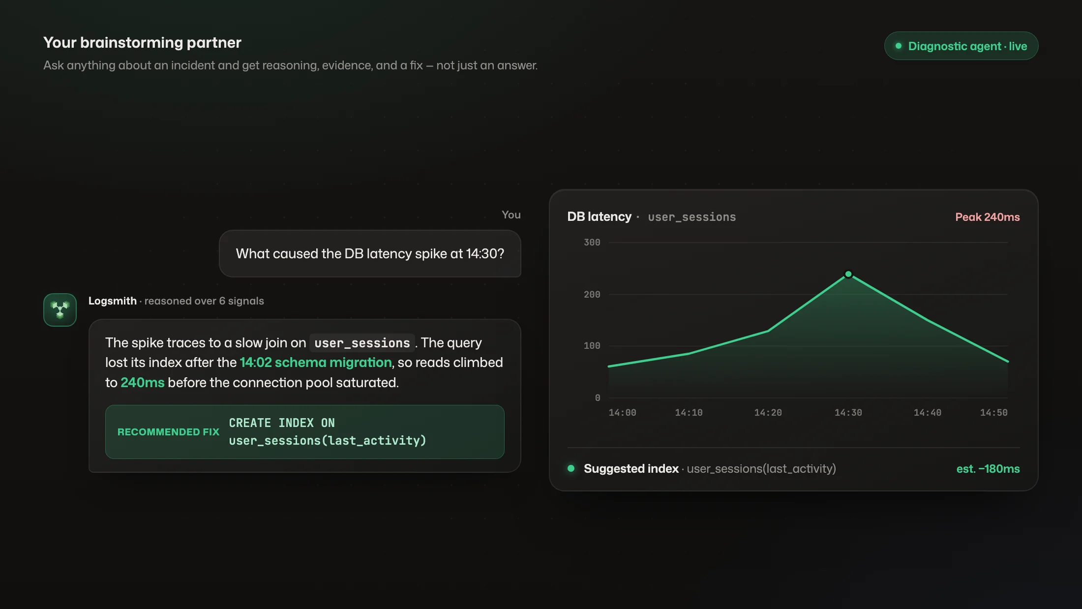 Logsmith SRE Diagnostic Agent chat logs and reasoning timeline